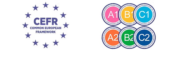 Marco Común Europeo de Referencia para las Lenguas (CEFR): niveles A1, A2, B1, B2, C1 y C2